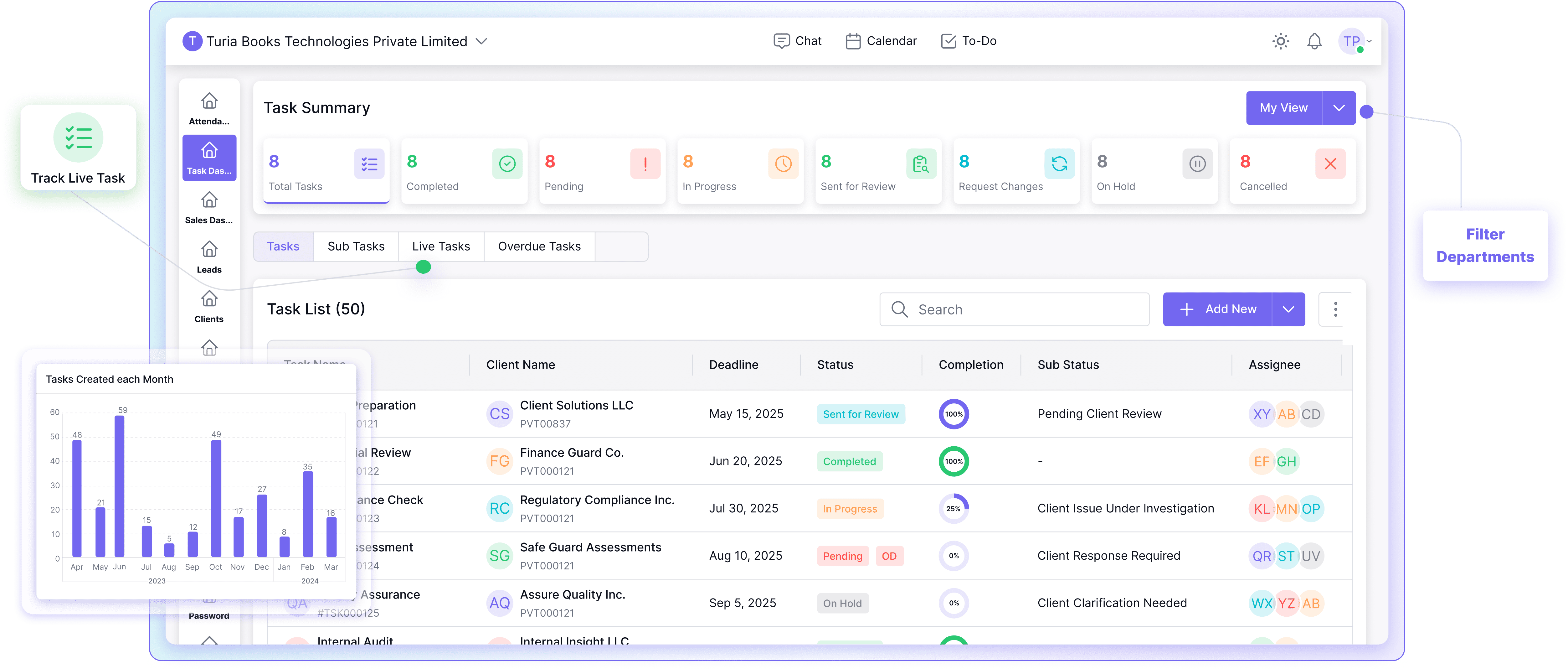 Task Management Software for Chartered Accountants - Turia CA Practice  Management