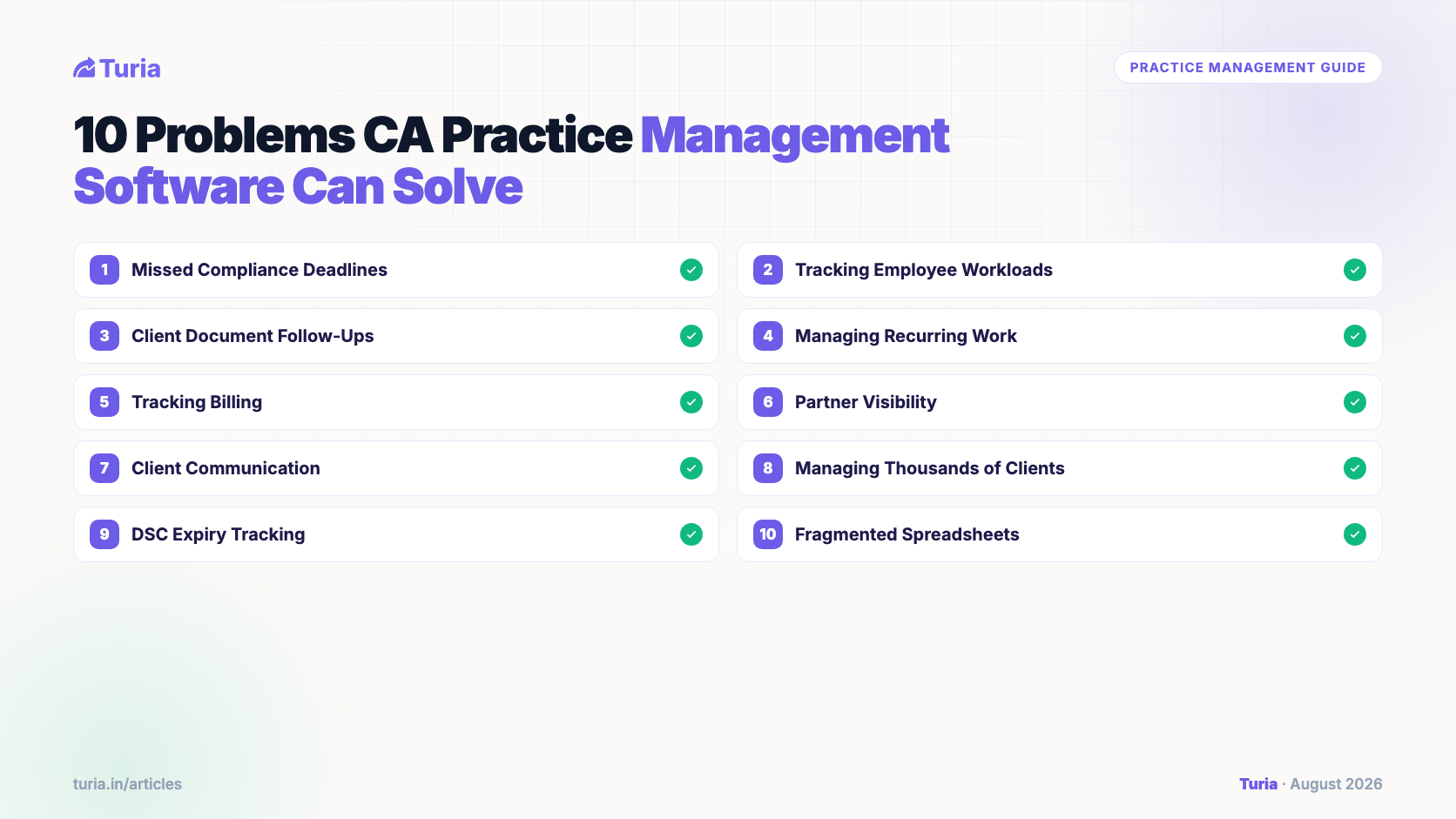 10 Problems CA Practice Management Software Can Solve